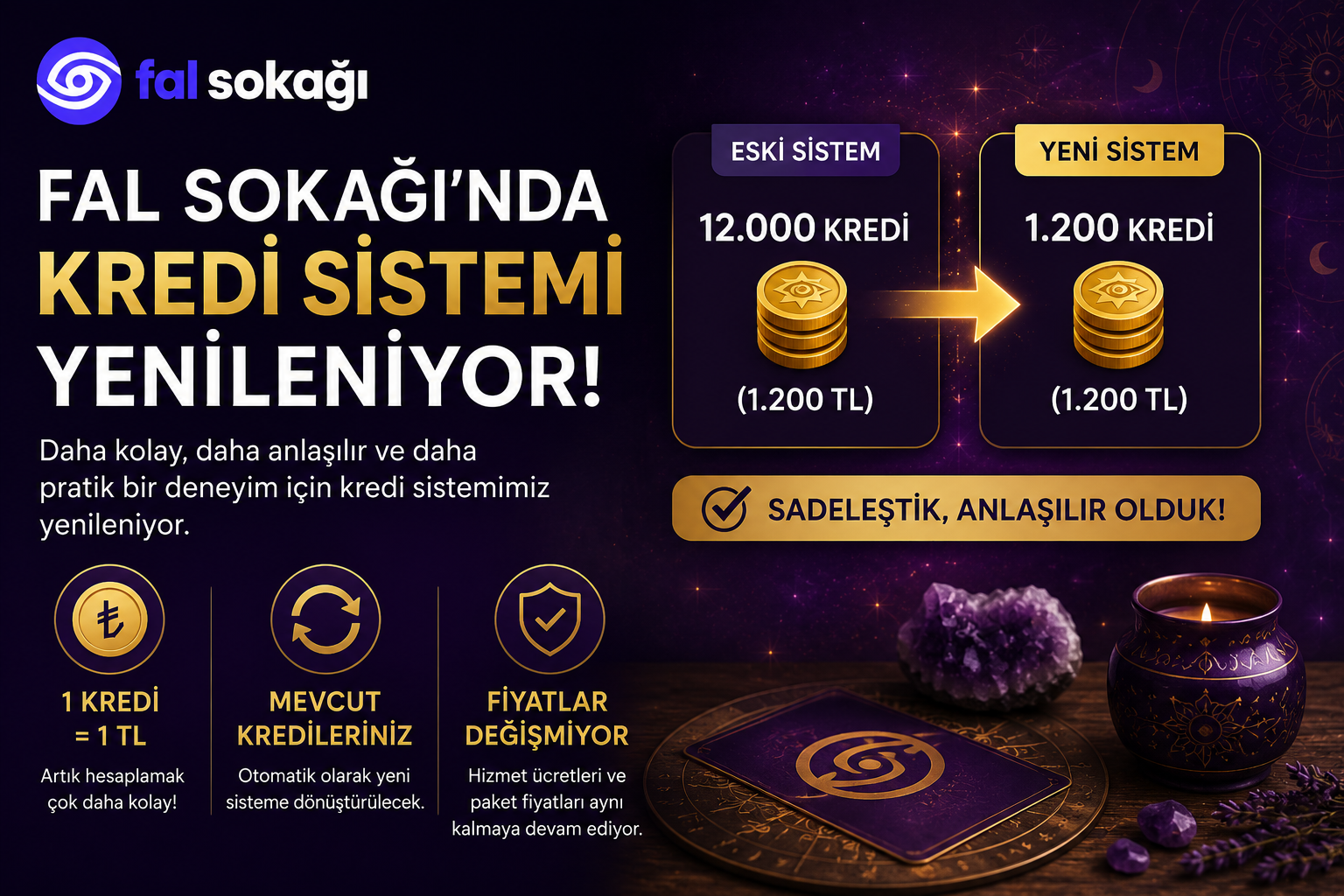 Fal Sokağı'nda Kredi Sistemi Yenileniyor!